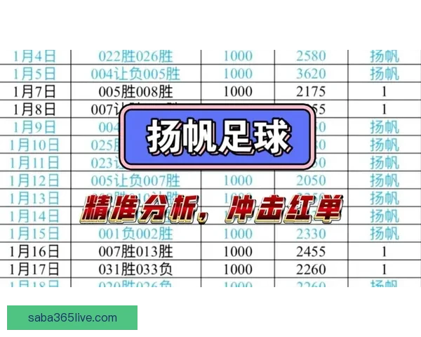 世界杯足球竞猜分析技巧与策略深入解读助你精准预测赛事结果