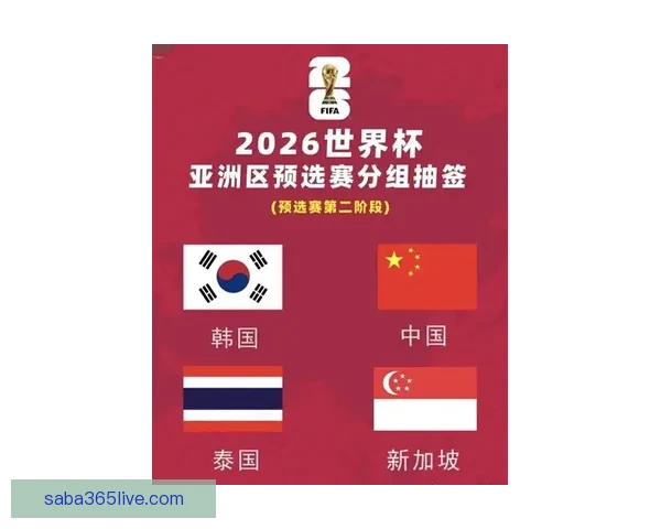 美加墨世界杯赛前深度数据分析与投注策略指南 美加墨世界杯赛前深度数据分析与投注策略指南