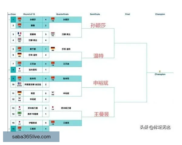 桥本赛后泪洒赛场首次参赛止步八强 日媒：女队全军覆没世二强大压力所致