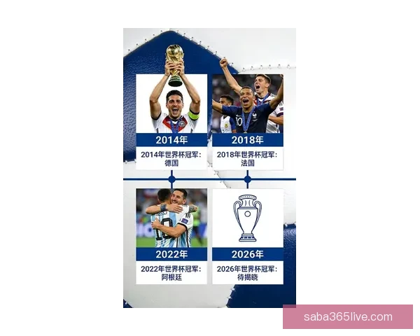 美加墨世界杯竞猜平台全面上线 一起预测2026世界杯赛果赢取丰厚奖品