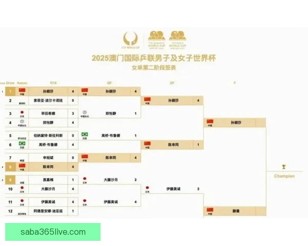 美加墨世界杯赛前全面竞猜与胜负形势深度解析