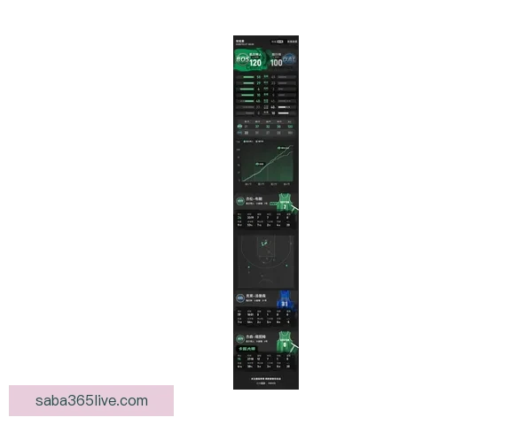 塔图姆复出助力绿军保持高胜率慢热仍能迅速进入比赛节奏