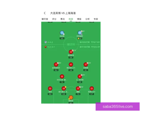 2026世界杯各大战队实力对比与比分走势深度预测分析