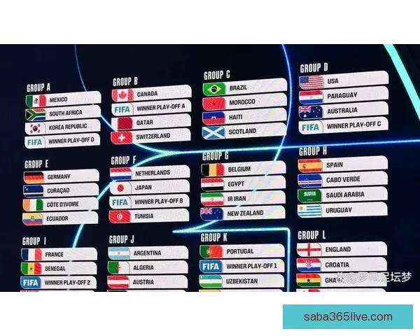 世界杯精彩对决预测推荐 精准比分竞猜助你赢取大奖