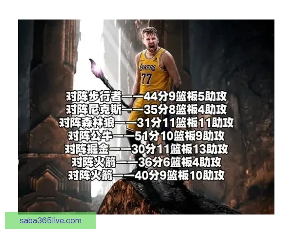 杰弗森回应球迷质疑东契奇 热身无碍湖人詹姆斯离队或迎夺冠断层期